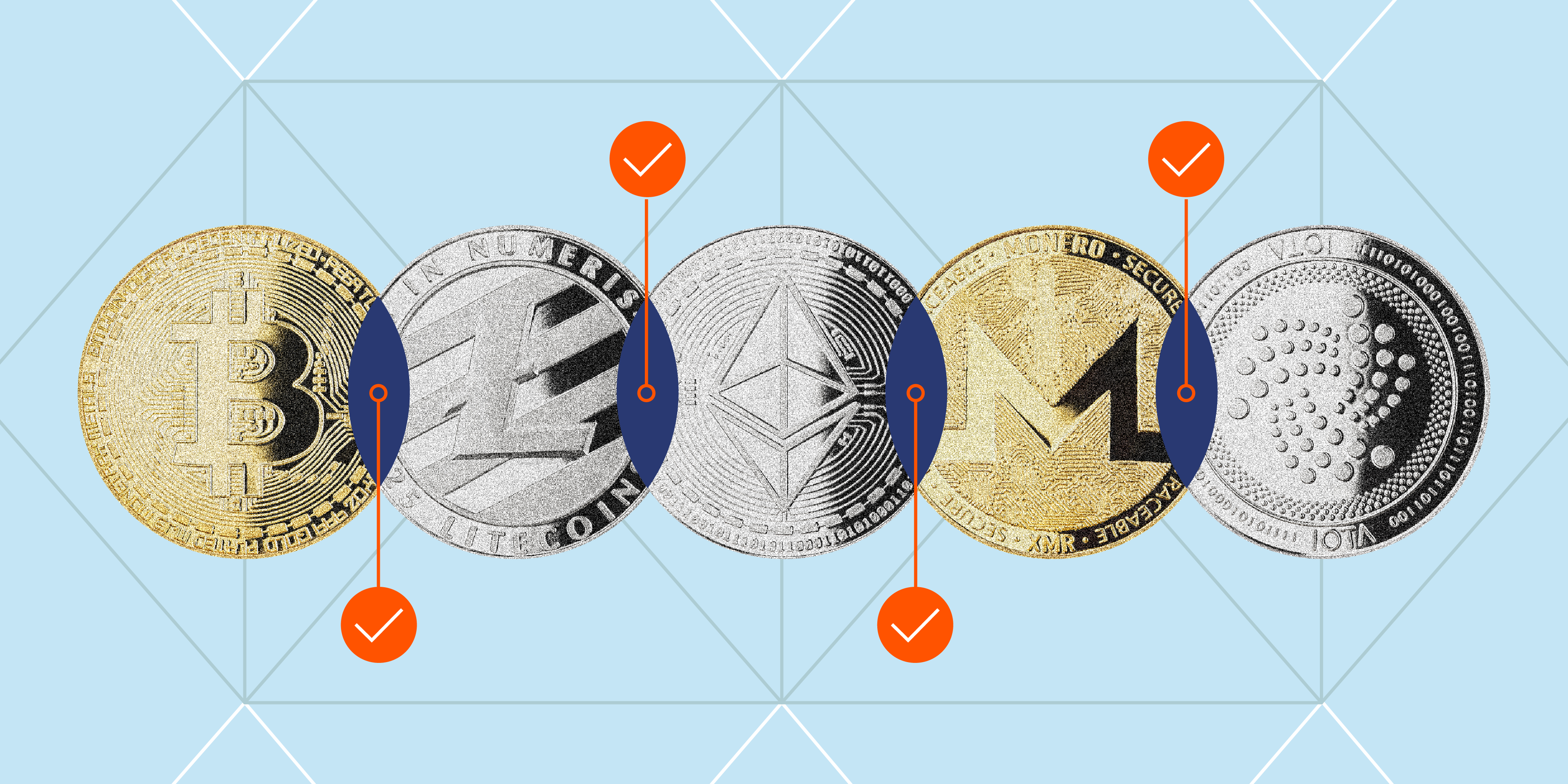 Mastering Your Crypto Journey: Essential Tips for Successfully Navigating Coinbase KYC Verification